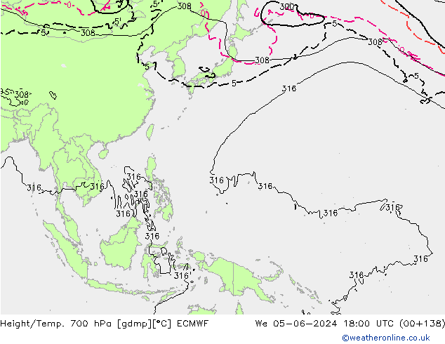 Hoogte/Temp. 700 hPa ECMWF wo 05.06.2024 18 UTC