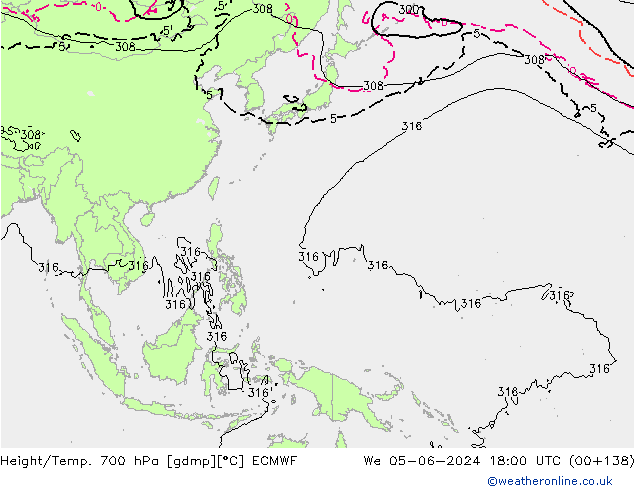 Height/Temp. 700 hPa ECMWF We 05.06.2024 18 UTC