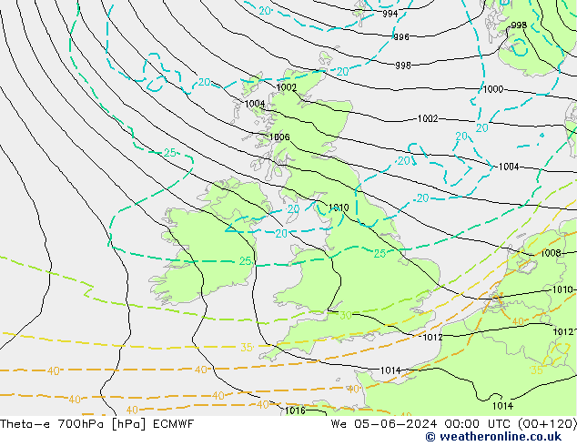 Theta-e 700hPa ECMWF wo 05.06.2024 00 UTC