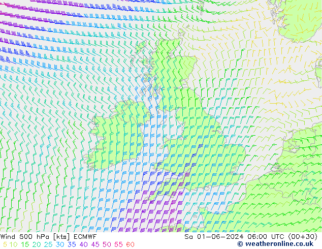 Viento 500 hPa ECMWF sáb 01.06.2024 06 UTC