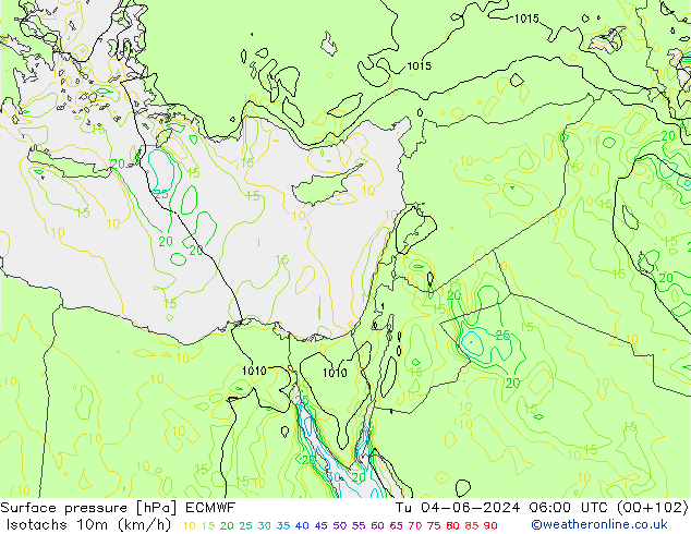 Eşrüzgar Hızları (km/sa) ECMWF Sa 04.06.2024 06 UTC