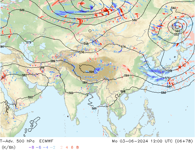 T-Adv. 500 гПа ECMWF пн 03.06.2024 12 UTC