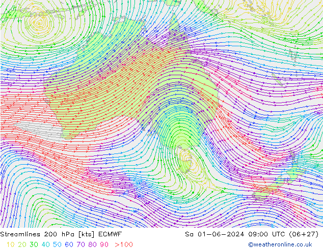 Stroomlijn 200 hPa ECMWF za 01.06.2024 09 UTC