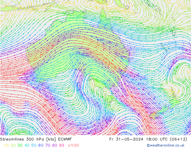 Ligne de courant 300 hPa ECMWF ven 31.05.2024 18 UTC