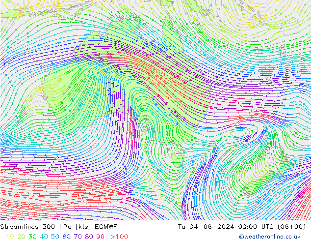 Streamlines 300 hPa ECMWF Tu 04.06.2024 00 UTC