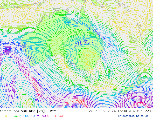 Streamlines 500 hPa ECMWF So 01.06.2024 15 UTC