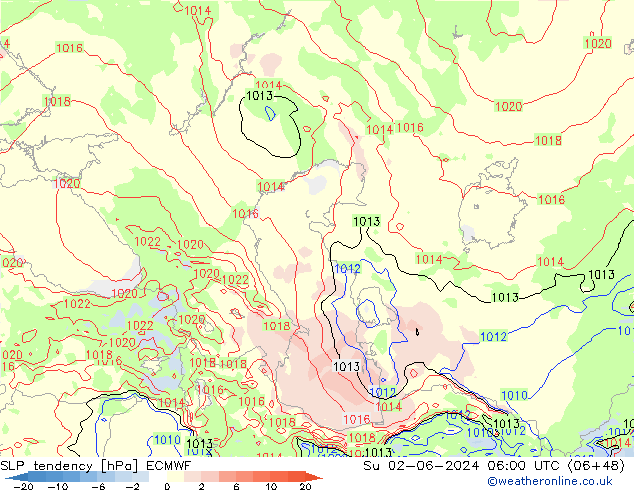 SLP tendency ECMWF Su 02.06.2024 06 UTC