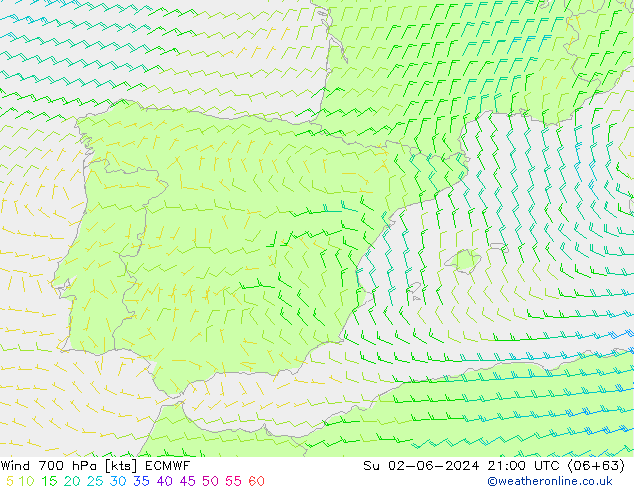 Wind 700 hPa ECMWF zo 02.06.2024 21 UTC