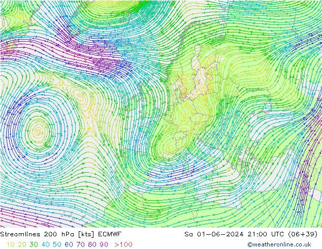 Rüzgar 200 hPa ECMWF Cts 01.06.2024 21 UTC