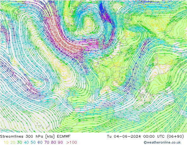 Stroomlijn 300 hPa ECMWF di 04.06.2024 00 UTC