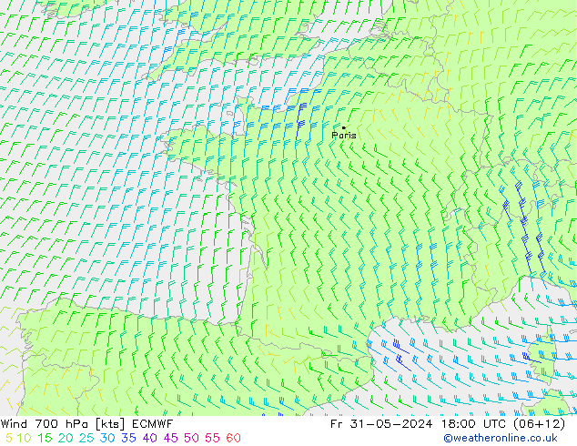 Rüzgar 700 hPa ECMWF Cu 31.05.2024 18 UTC