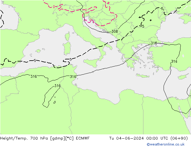 Height/Temp. 700 hPa ECMWF Tu 04.06.2024 00 UTC
