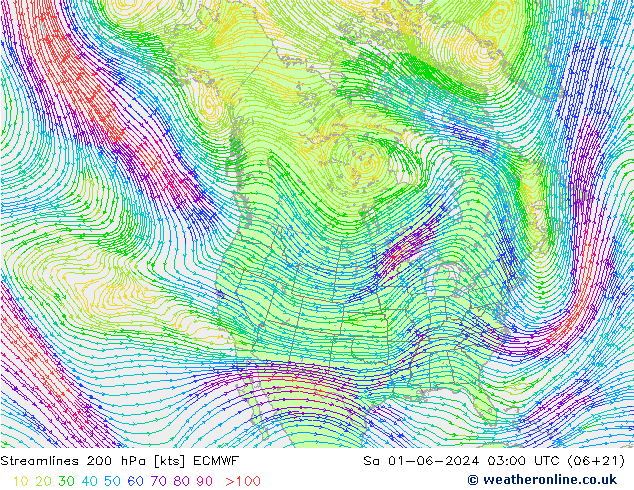 Linha de corrente 200 hPa ECMWF Sáb 01.06.2024 03 UTC