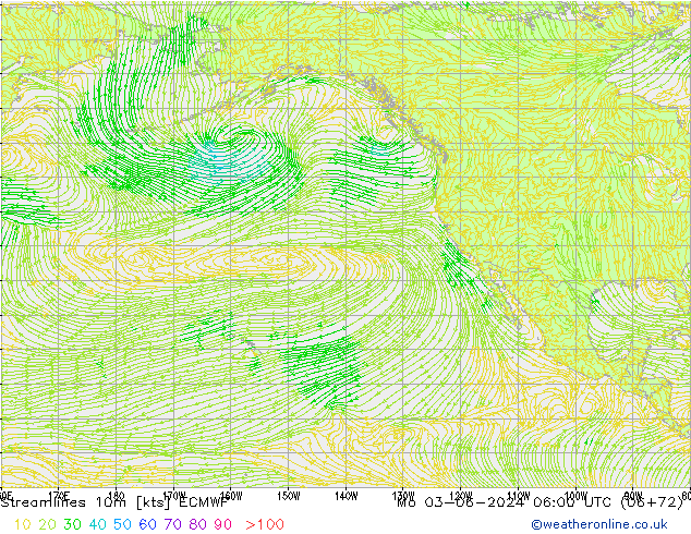 Linha de corrente 10m ECMWF Seg 03.06.2024 06 UTC