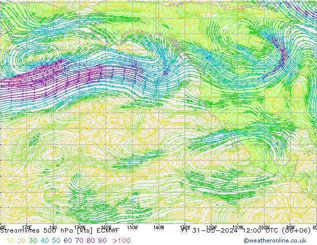 ветер 500 гПа ECMWF пт 31.05.2024 12 UTC