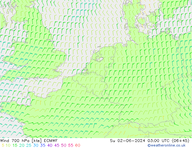 Wind 700 hPa ECMWF Su 02.06.2024 03 UTC