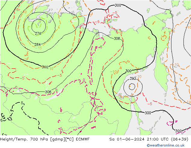 Height/Temp. 700 hPa ECMWF Sáb 01.06.2024 21 UTC