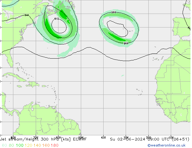 Jet Akımları ECMWF Paz 02.06.2024 09 UTC