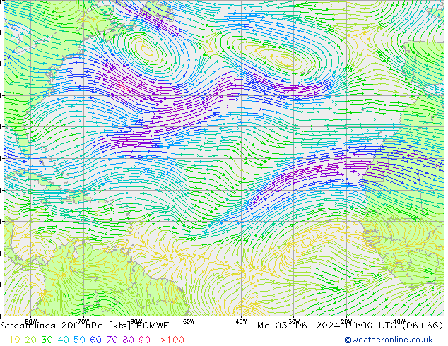 Streamlines 200 hPa ECMWF Mo 03.06.2024 00 UTC