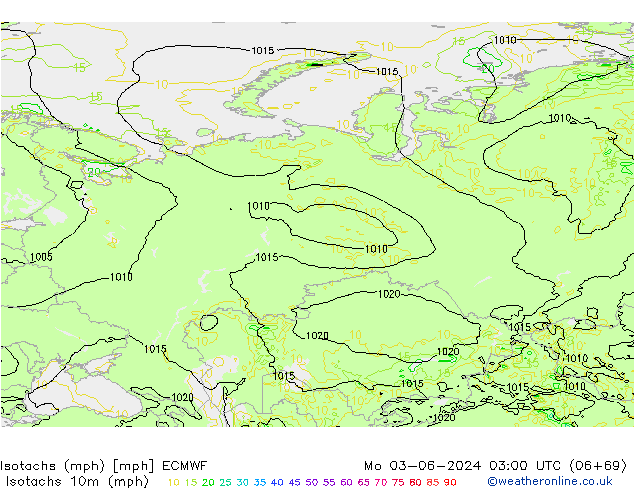 Eşrüzgar Hızları mph ECMWF Pzt 03.06.2024 03 UTC
