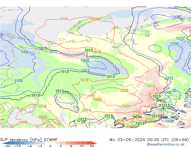 Tendencia de presión ECMWF lun 03.06.2024 00 UTC