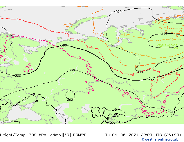 Height/Temp. 700 hPa ECMWF wto. 04.06.2024 00 UTC