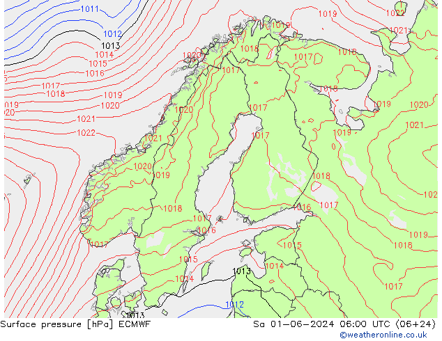 ciśnienie ECMWF so. 01.06.2024 06 UTC