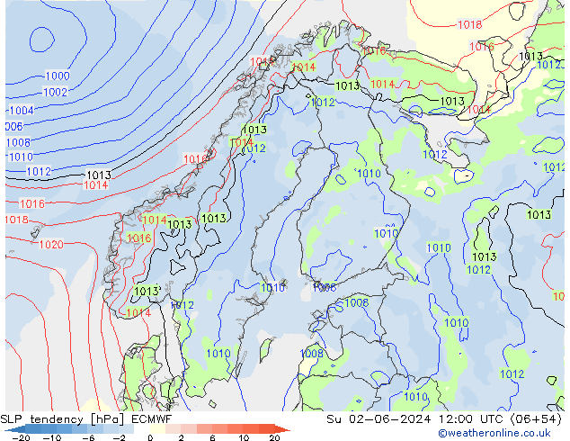 tendencja ECMWF nie. 02.06.2024 12 UTC