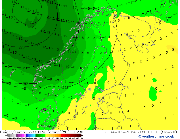 Hoogte/Temp. 700 hPa ECMWF di 04.06.2024 00 UTC