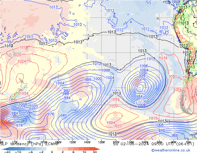 SLP tendency ECMWF Dom 02.06.2024 09 UTC