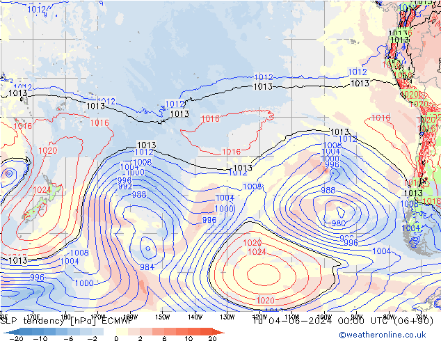 тенденция давления ECMWF вт 04.06.2024 00 UTC