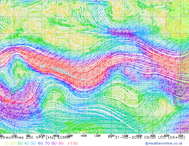 Streamlines 200 hPa ECMWF Pá 31.05.2024 06 UTC