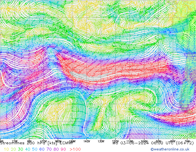 Linha de corrente 200 hPa ECMWF Seg 03.06.2024 06 UTC