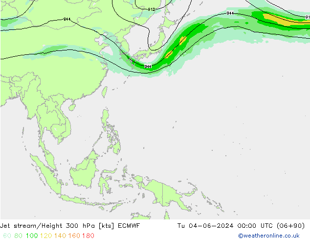 Straalstroom ECMWF di 04.06.2024 00 UTC