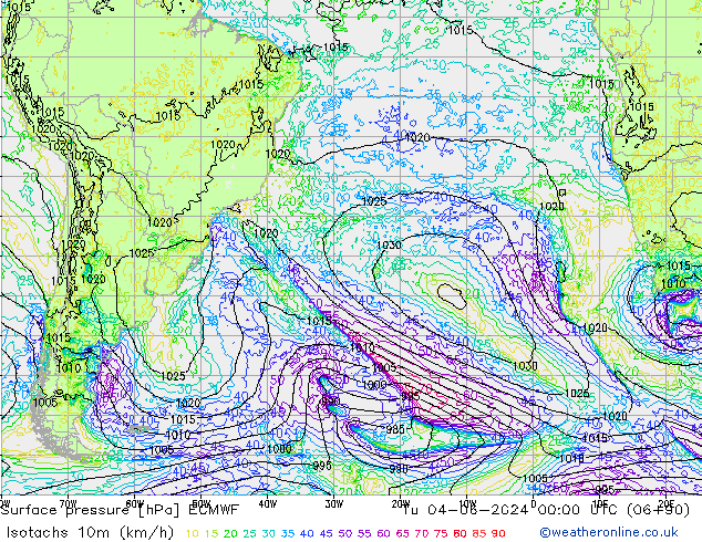 Eşrüzgar Hızları (km/sa) ECMWF Sa 04.06.2024 00 UTC