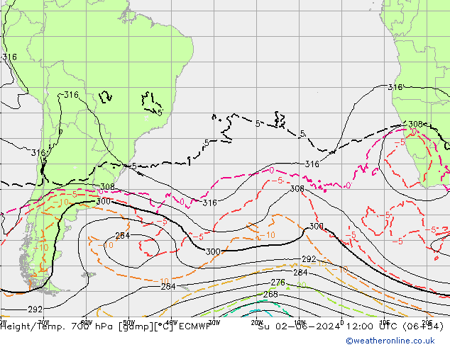 Height/Temp. 700 гПа ECMWF Вс 02.06.2024 12 UTC