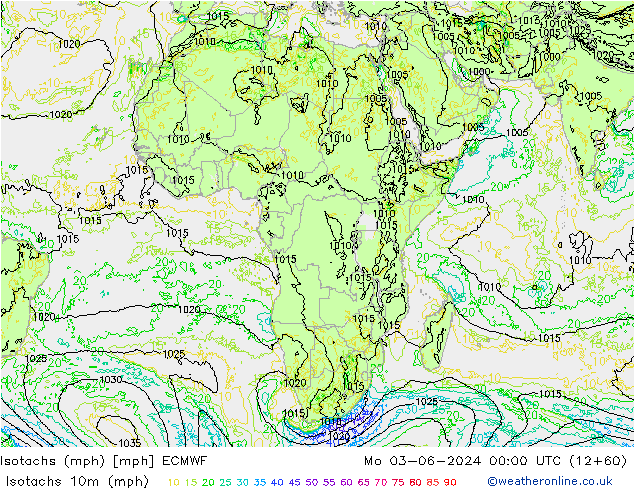 Eşrüzgar Hızları mph ECMWF Pzt 03.06.2024 00 UTC