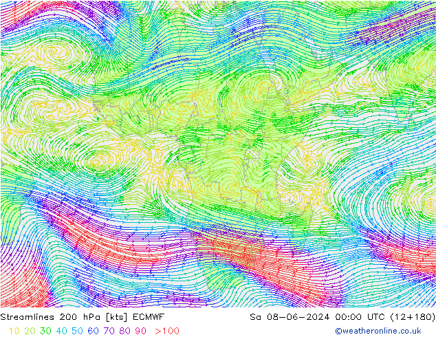 Rüzgar 200 hPa ECMWF Cts 08.06.2024 00 UTC