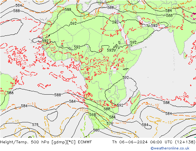 Z500/Regen(+SLP)/Z850 ECMWF do 06.06.2024 06 UTC