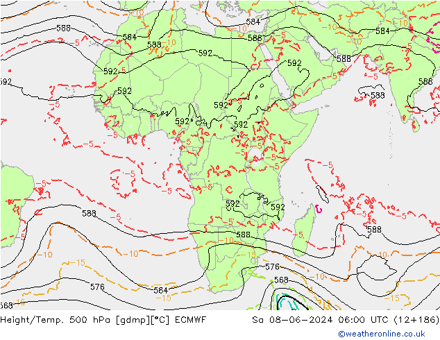 Height/Temp. 500 hPa ECMWF  08.06.2024 06 UTC