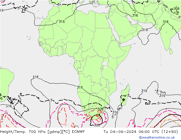 Géop./Temp. 700 hPa ECMWF mar 04.06.2024 06 UTC
