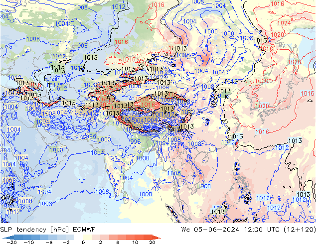 Druktendens (+/-) ECMWF wo 05.06.2024 12 UTC