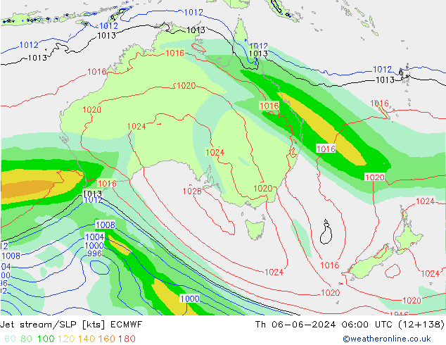 Corriente en chorro ECMWF jue 06.06.2024 06 UTC