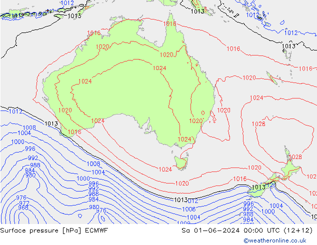 Presión superficial ECMWF sáb 01.06.2024 00 UTC