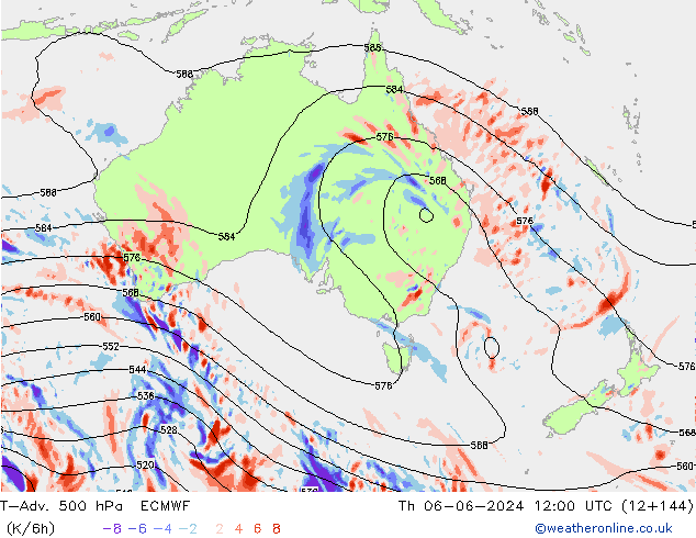 T-Adv. 500 гПа ECMWF чт 06.06.2024 12 UTC