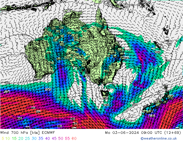 Wind 700 hPa ECMWF Po 03.06.2024 09 UTC