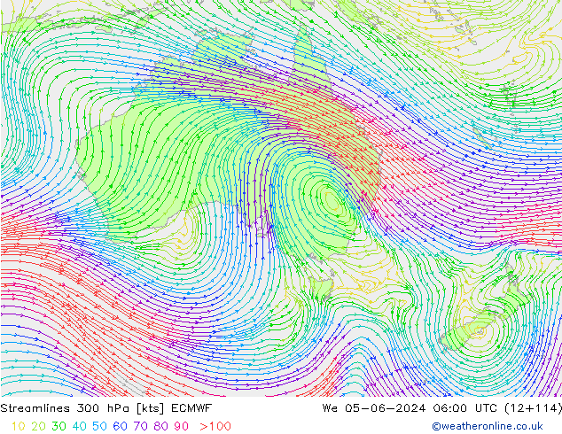  300 hPa ECMWF  05.06.2024 06 UTC