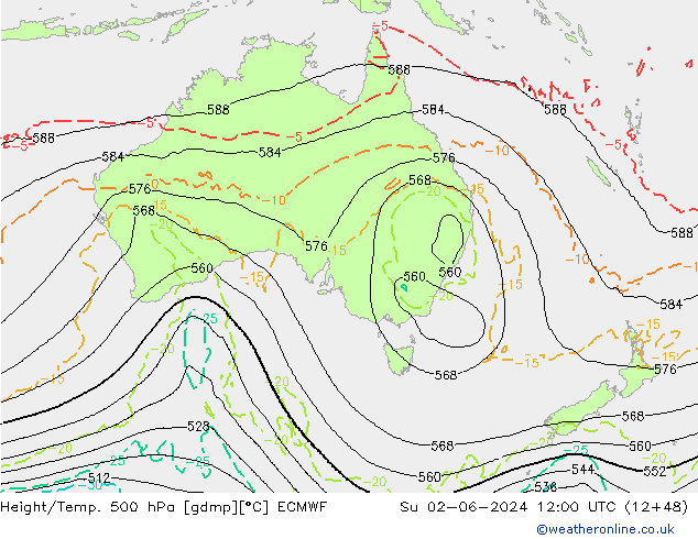 Z500/Yağmur (+YB)/Z850 ECMWF Paz 02.06.2024 12 UTC