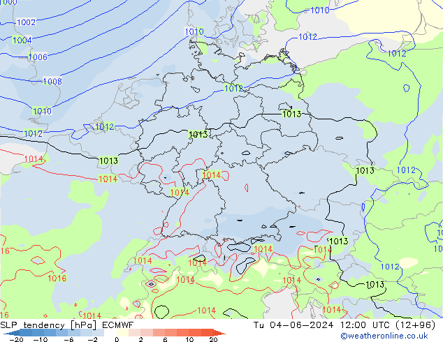 Drucktendenz ECMWF Di 04.06.2024 12 UTC
