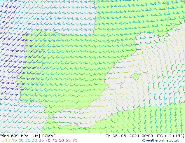 Rüzgar 500 hPa ECMWF Per 06.06.2024 00 UTC